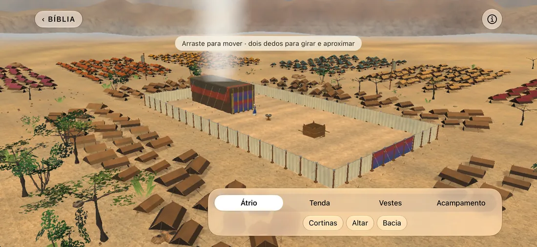 The tabernacle in the middle of the camp of the tribes