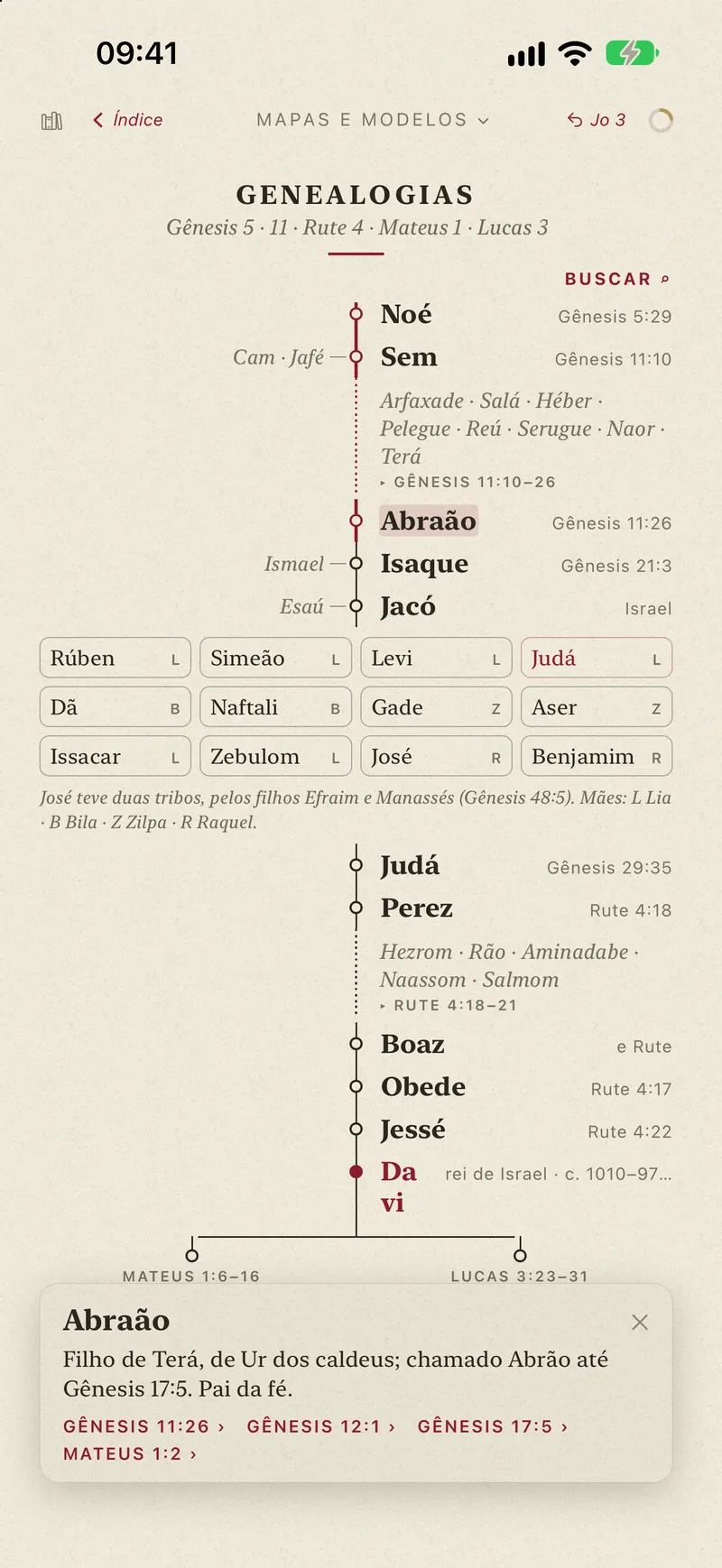 The genealogy from David to Jesus, as a tree